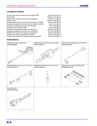 SISTEMA DE ALIMENTAÇÃO (PGM-FI)                                                                         CB300R


VALORES DE TORQUE

Parafuso da tampa da válvula de inspeção PAIR            5,2 N.m (0,5 kgf.m)
Sensor EOT                                              14,5 N.m (1,5 kgf.m)
Parafuso de fixação da bomba de combustível               12 N.m (1,2 kgf.m)
Sensor de O2                                            24,5 N.m (2,5 kgf.m)
Parafuso de fixação do sensor de inclinação do chassi    1,5 N.m (0,2 kgf.m)
Parafuso do suporte do sensor de inclinação do chassi     12 N.m (1,2 kgf.m)
Parafuso de fixação da carcaça do filtro de ar             6 N.m (0,6 kgf.m)
Parafuso Torx da válvula IAC                             2,1 N.m (0,2 kgf.m)
Parafuso de fixação da unidade de sensores               3,4 N.m (0,3 kgf.m)
Parafuso de fixação do injetor de combustível            5,1 N.m (0,5 kgf.m)
Parafuso do suporte dos cabos do acelerador              3,4 N.m (0,3 kgf.m)
Parafuso do fixador da presilha da fiação                3,4 N.m (0,3 kgf.m)
Parafuso da presilha da mangueira de combustível         3,4 N.m (0,3 kgf.m)

FERRAMENTAS
Manômetro de combustível               Manômetro do coletor de admissão        Acessório da mangueira, 9 mm/9 mm
07406-0040004                          07ZAJ-S5A0111                           07ZAJ-S5A0120




Acessório da mangueira, 6 mm/9 mm      Acessório de conexão, 6 mm/9 mm         Dispositivo de Teste do ECM, 33P
07ZAJ-S5A0130                          07ZAJ-S5A0150                           070MZ-MCA0100




Conector SCS
070PZ-ZY30100




6-4
 