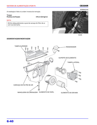 SISTEMA DE ALIMENTAÇÃO (PGM-FI)                                                            CB300R
                                                                                           BORRACHA
A instalação é feita na ordem inversa da remoção.

Torque:
Parafuso de fixação                       6 N.m (0,6 kgf.m)

NOTA
 Alinhe adequadamente a guia da carcaça do filtro de ar
 com sua borracha.




                                                                                         GUIA

DESMONTAGEM/MONTAGEM



           TAMPA SUPERIOR
                                                                          RESSONADOR




                                                                  SUPORTE DO ELEMENTO


                                                                           TAMPA LATERAL




         CARCAÇA DO FILTRO DE AR




               MANGUEIRA DE DRENAGEM          ELEMENTO DE PAPEL     ELEMENTO DE ESPUMA




6-40
 