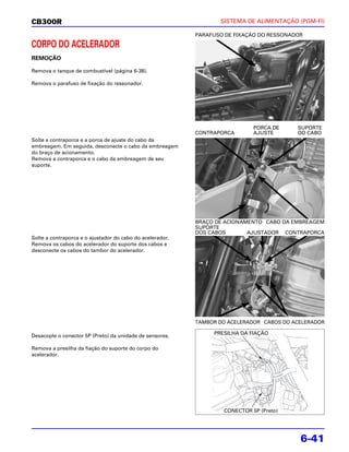 CB300R                                                            SISTEMA DE ALIMENTAÇÃO (PGM-FI)

                                                           PARAFUSO DE FIXAÇÃO DO RESSONADOR

CORPO DO ACELERADOR
REMOÇÃO

Remova o tanque de combustível (página 6-38).

Remova o parafuso de fixação do ressonador.




                                                                             PORCA DE     SUPORTE
                                                           CONTRAPORCA       AJUSTE       DO CABO
Solte a contraporca e a porca de ajuste do cabo da
embreagem. Em seguida, desconecte o cabo da embreagem
do braço de acionamento.
Remova a contraporca e o cabo da embreagem de seu
suporte.




                                                           BRAÇO DE ACIONAMENTO CABO DA EMBREAGEM
                                                           SUPORTE
                                                           DOS CABOS       AJUSTADOR CONTRAPORCA
Solte a contraporca e o ajustador do cabo do acelerador.
Remova os cabos do acelerador do suporte dos cabos e
desconecte os cabos do tambor do acelerador.




                                                           TAMBOR DO ACELERADOR CABOS DO ACELERADOR

                                                                PRESILHA DA FIAÇÃO
Desacople o conector 5P (Preto) da unidade de sensores.

Remova a presilha da fiação do suporte do corpo do
acelerador.




                                                                   CONECTOR 5P (Preto)




                                                                                           6-41
 