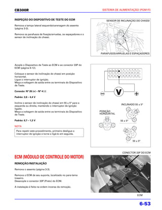 CB300R                                                         SISTEMA DE ALIMENTAÇÃO (PGM-FI)


INSPEÇÃO DO DISPOSITIVO DE TESTE DO ECM                           SENSOR DE INCLINAÇÃO DO CHASSI

Remova a tampa lateral esquerda/carenagem do assento
(página 3-3).

Remova os parafusos de fixação/arruelas, os espaçadores e o
sensor de inclinação do chassi.




                                                              PARAFUSOS/ARRUELAS E ESPAÇADORES



Acople o Dispositivo de Teste ao ECM e ao conector 33P do
ECM (página 6-12).

Coloque o sensor de inclinação do chassi em posição
horizontal.
Ligue o interruptor de ignição.
Meça a voltagem de saída entre os terminais do Dispositivo
de Teste.

Conexão: N° 26 (+) – N° 4 (-)

Padrão: 3,6 – 4,4 V

Incline o sensor de inclinação do chassi em 55 ± 5° para a
                                                                            INCLINADO 55 ± 5°
esquerda ou direita, mantendo o interruptor de ignição
ligado.
Meça a voltagem de saída entre os terminais do Dispositivo    POSIÇÃO
de Teste.                                                     HORIZONTAL

Padrão: 0,7 – 1,3 V                                                        55 ± 5°

NOTA
 Para repetir este procedimento, primeiro desligue o
 interruptor de ignição e torne a ligá-lo em seguida.

                                                                                     55 ± 5°



                                                                             CONECTOR 33P DO ECM

ECM (MÓDULO DE CONTROLE DO MOTOR)
REMOÇÃO/INSTALAÇÃO

Remova o assento (página 3-3).

Remova o ECM de seu suporte, localizado no para-lama
traseiro.
Desacople o conector 33P (Preto) do ECM.

A instalação é feita na ordem inversa da remoção.


                                                                                         ECM


                                                                                           6-53
 
