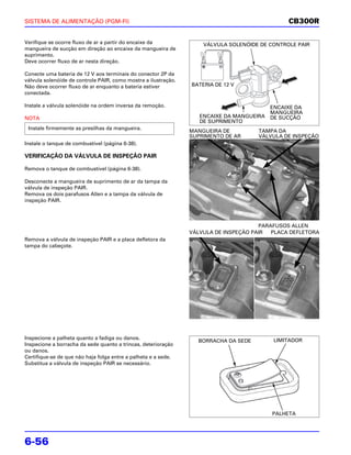 SISTEMA DE ALIMENTAÇÃO (PGM-FI)                                                                CB300R

Verifique se ocorre fluxo de ar a partir do encaixe da              VÁLVULA SOLENÓIDE DE CONTROLE PAIR
mangueira de sucção em direção ao encaixe da mangueira de
suprimento.
Deve ocorrer fluxo de ar nesta direção.

Conecte uma bateria de 12 V aos terminais do conector 2P da
válvula solenóide de controle PAIR, como mostra a ilustração.
Não deve ocorrer fluxo de ar enquanto a bateria estiver         BATERIA DE 12 V
conectada.

Instale a válvula solenóide na ordem inversa da remoção.                                  ENCAIXE DA
                                                                                          MANGUEIRA
NOTA                                                               ENCAIXE DA MANGUEIRA   DE SUCÇÃO
                                                                   DE SUPRIMENTO
 Instale firmemente as presilhas da mangueira.
                                                                MANGUEIRA DE         TAMPA DA
                                                                SUPRIMENTO DE AR     VÁLVULA DE INSPEÇÃO
Instale o tanque de combustível (página 6-38).

VERIFICAÇÃO DA VÁLVULA DE INSPEÇÃO PAIR

Remova o tanque de combustível (página 6-38).

Desconecte a mangueira de suprimento de ar da tampa da
válvula de inspeção PAIR.
Remova os dois parafusos Allen e a tampa da válvula de
inspeção PAIR.



                                                                                      PARAFUSOS ALLEN
                                                                VÁLVULA DE INSPEÇÃO PAIR  PLACA DEFLETORA
Remova a válvula de inspeção PAIR e a placa defletora da
tampa do cabeçote.




Inspecione a palheta quanto a fadiga ou danos.                                             LIMITADOR
                                                                  BORRACHA DA SEDE
Inspecione a borracha da sede quanto a trincas, deterioração
ou danos.
Certifique-se de que não haja folga entre a palheta e a sede.
Substitua a válvula de inspeção PAIR se necessário.




                                                                                          PALHETA




6-56
 