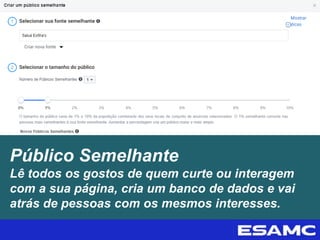 Público Semelhante
Lê todos os gostos de quem curte ou interagem
com a sua página, cria um banco de dados e vai
atrás de pessoas com os mesmos interesses.
 