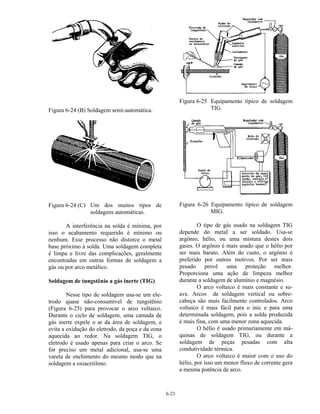 6-23
Figura 6-24 (B) Soldagem semi-automática.
Figura 6-24 (C) Um dos muitos tipos de
soldagens automáticas.
A interferência na solda é mínima, por
isso o acabamento requerido é mínimo ou
nenhum. Esse processo não distorce o metal
base próximo à solda. Uma soldagem completa
é limpa e livre das complicações, geralmente
encontradas em outras formas de soldagem a
gás ou por arco metálico.
Soldagem de tungstênio a gás inerte (TIG)
Nesse tipo de soldagem usa-se um ele-
trodo quase não-consumível de tungstênio
(Figura 6-25) para provocar o arco voltaico.
Durante o ciclo de soldagem, uma camada de
gás inerte expele o ar da área de soldagem, e
evita a oxidação do eletrodo, da poça e da zona
aquecida ao redor. Na soldagem TIG, o
eletrodo é usado apenas para criar o arco. Se
for preciso um metal adicional, usa-se uma
vareta de enchimento do mesmo modo que na
soldagem a oxiacetileno.
Figura 6-25 Equipamento típico de soldagem
TIG.
Figura 6-26 Equipamento típico de soldagem
MIG.
O tipo de gás usado na soldagem TIG
depende do metal a ser soldado. Usa-se
argônio, hélio, ou uma mistura destes dois
gases. O argônio é mais usado que o hélio por
ser mais barato. Além do custo, o argônio é
preferido por outros motivos. Por ser mais
pesado provê uma proteção melhor.
Proporciona uma ação de limpeza melhor
durante a soldagem de alumínio e magnésio.
O arco voltaico é mais constante e su-
ave. Arcos de soldagem vertical ou sobre-
cabeça são mais facilmente controlados. Arco
voltaico é mais fácil para o inic e para uma
determinada soldagem, pois a solda produzida
é mais fina, com uma menor zona aquecida.
O hélio é usado primariamente em má-
quinas de soldagem TIG, ou durante a
soldagem de peças pesadas com alta
condutividade térmica.
O arco voltaico é maior com o uso do
hélio, por isso um menor fluxo de corrente gera
a mesma potência de arco.
 