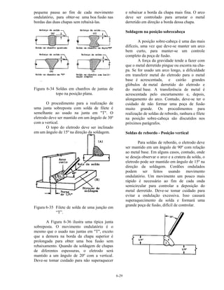 6-29
pequena pausa ao fim de cada movimento
ondulatório, para obter-se uma boa fusão nas
bordas das duas chapas sem rebaixá-las.
Figura 6-34 Soldas em chanfros de juntas de
topo na posição plana.
O procedimento para a realização de
uma junta sobreposta com solda de filete é
semelhante ao usado na junta em "T". O
eletrodo deve ser mantido em um ângulo de 30º
com a vertical.
O topo do eletrodo deve ser inclinado
em um ângulo de 15º na direção da soldagem.
Figura 6-35 Filete de solda de uma junção em
“T”.
A Figura 6-36 ilustra uma típica junta
sobreposta. O movimento ondulatório é o
mesmo que o usado nas juntas em "T", exceto
que a demora na borda da chapa superior é
prolongada para obter uma boa fusão sem
rebaixamento. Quando da soldagem de chapas
de diferentes espessuras, o eletrodo será
mantido a um ângulo de 20º com a vertical.
Deve-se tomar cuidado para não superaquecer
e rebaixar a borda da chapa mais fina. O arco
deve ser controlado para arrastar o metal
derretido em direção a borda dessa chapa.
Soldagem na posição sobrecabeça
A posição sobre-cabeça é uma das mais
difíceis, uma vez que deve-se manter um arco
bem curto, para manter-se um controle
completo da poça de fusão.
A força da gravidade tende a fazer com
que o metal derretido pingue ou escorra na cha-
pa. Se for usado um arco longo, a dificuldade
em transferir metal do eletrodo para o metal
base é acrescentada, e cairão grandes
glóbulos de metal derretido do eletrodo e
do metal base. A transferência de metal é
acrescentada pelo encurtamento e, depois,
alongamento do arco. Contudo, deve-se ter o
cuidado de não formar uma poça de fusão
muito grande. Os procedimentos para
realização de soldas de rebordo, ranhura e filete
na posição sobre-cabeça são discutidos nos
próximos parágrafos.
Soldas de rebordo - Posição vertical
Para soldas de rebordo, o eletrodo deve
ser mantido em um ângulo de 90º com relação
ao metal base. Em alguns casos, contudo, onde
se deseja observar o arco e a cratera da solda, o
eletrodo pode ser mantido em ângulo de 15º na
direção da soldagem. Cordões ondulados
podem ser feitos usando movimento
ondulatório. Um movimento um pouco mais
rápido é necessário ao fim de cada onda
semicircular para controlar a deposição do
metal derretido. Deve-se tomar cuidado para
evitar a ondulação excessiva. Isso causará
superaquecimento da solda e formará uma
grande poça de fusão, difícil de controlar.
 