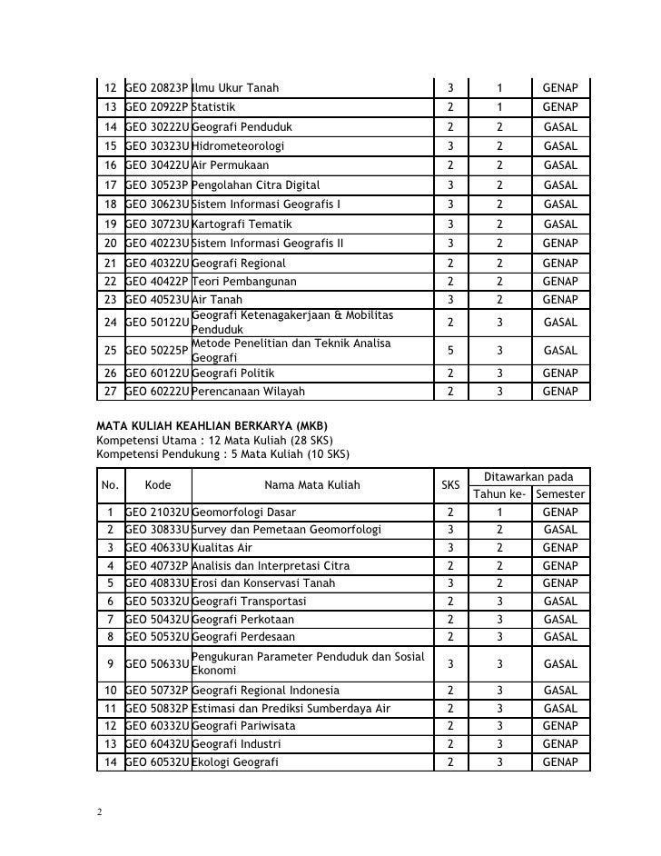 06 Spesifikasi Program Studi Geografi 28072008