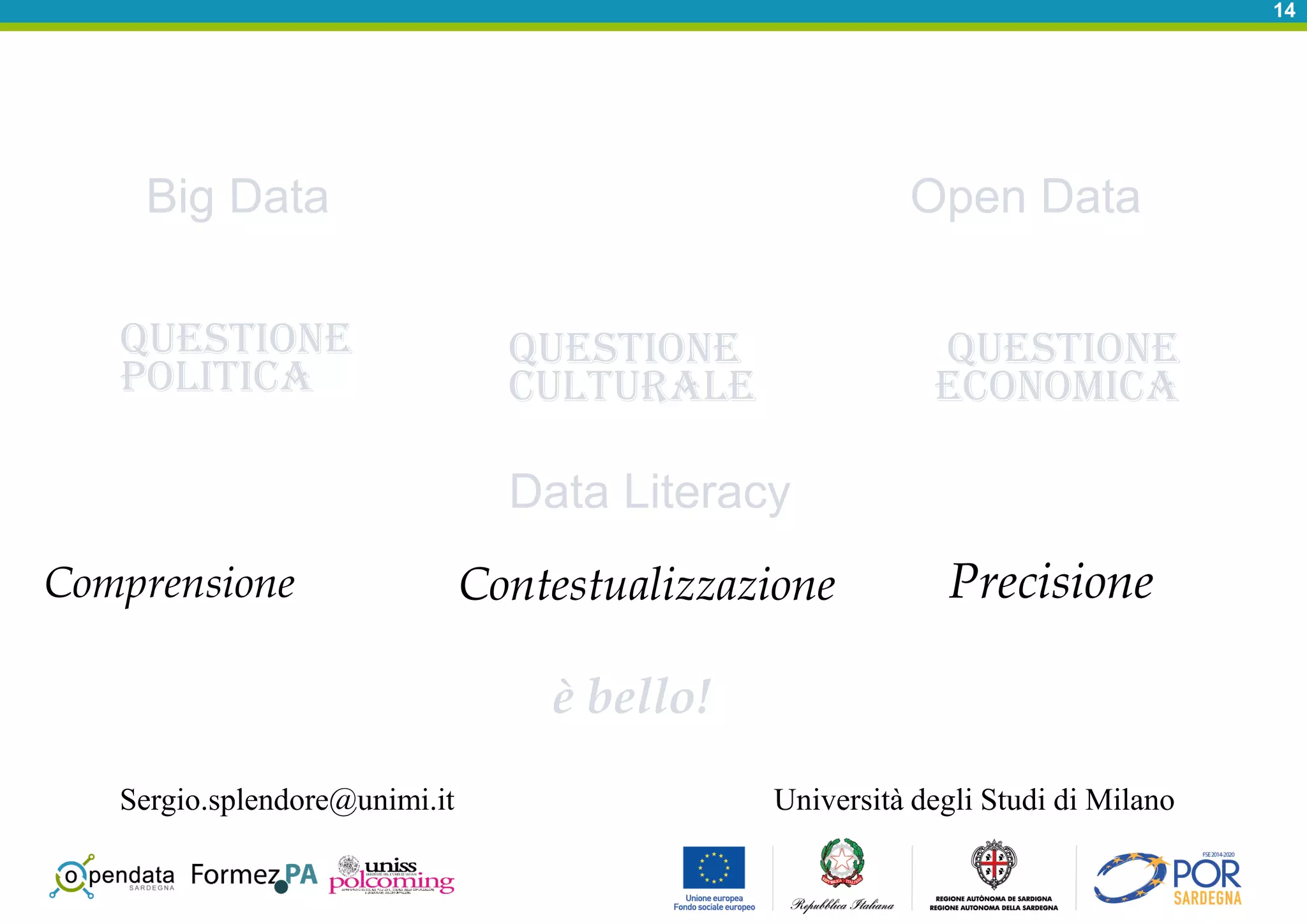 14
Big Data
Data Literacy
Questione
culturale
Open Data
Questione
politica
Questione
economica
Comprensione PrecisioneContestualizzazione
Università degli Studi di Milano
è bello!
Sergio.splendore@unimi.it
 