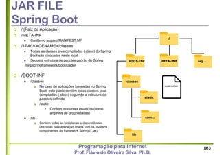 Programação para Internet
Prof. Flávio de Oliveira Silva, Ph.D.
JAR FILE
Spring Boot
 / (Raiz da Aplicação)
 /META-INF
 Contém o arquivo MANIFEST.MF
 /<PACKAGENAME>/classes
 Todas as classes java compiladas (.class) do Spring
Boot são colocadas neste local
 Segue a estrutura de pacotes padrão do Spring:
/org/springframework/boot/loader
 /BOOT-INF
 /classes
 No caso de aplicações baseadas no Spring
Boot esta pasta contém todas classes java
compiladas (.class) seguindo a estrutura de
pacotes definida
 /static
 Contém resources estáticos (como
arquivos de propriedades)
 /lib
 Contém todas as bibliotecas e dependências
utilizadas pela aplicação criada com os diversos
componentes do framework Spring (*.jar)
163
BOOT-INF org...
/
META-INF
MANIFEST.MF
classes
lib
com…
static
 
