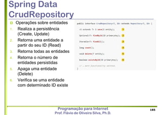 Programação para Internet
Prof. Flávio de Oliveira Silva, Ph.D.
Spring Data
CrudRepository
 Operações sobre entidades
1. Realiza a persistência
(Create, Update)
2. Retorna uma entidade a
partir do seu ID (Read)
3. Retorna todas as entidades
4. Retorna o número de
entidades persistidas
5. Apaga uma entidade
(Delete)
6. Verifica se uma entidade
com determinado ID existe
185
 