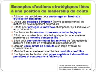 Logistique : 2,5 € 