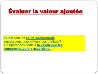 Le paradoxe de la stratégie de domination par les coûtTempsCoûtd’apprentissageEffetd’apprentissageTemps13