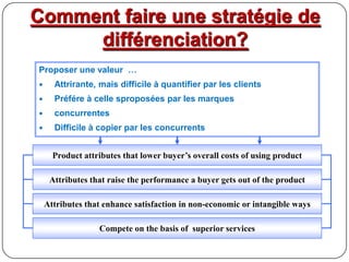 ReconfigurationChasse aux coûtsComment réduire les coûtsArthur A. Thompson, Jr.  & A. J. Strickland, III. Strategic management: concepts and cases, Tenth Edition