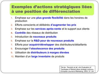 Comment réduire les coûts