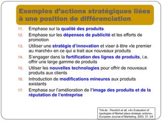 A. Canal “édition – grossiste – détaillant”Edition de logicielFabricationde CDMarketingsurInternetGrossisteService client Venteen détailService clientB. Canal “vente directe de CD”Edition de logicielFabricationde CDMarketingsurInternetGrossisteService clientC. Canal “vente directe en téléchargement”Edition de logicielMarketingsurInternetVenteen TéléchargementService clientReconfiguration de la chaîne d’approvisionnementEditeur de programmes logiciels