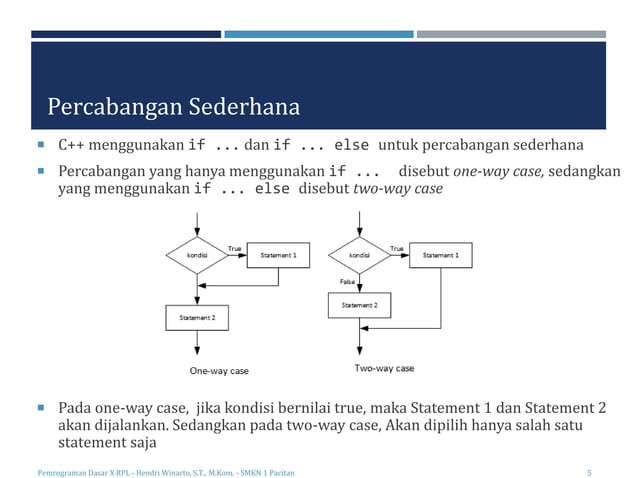 Materi Pemrograman Dasar - Struktur Kontrol Percabangan | PPT
