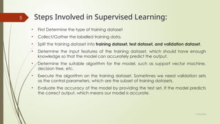 Supervised and Unsupervised Machine learning | PPTX