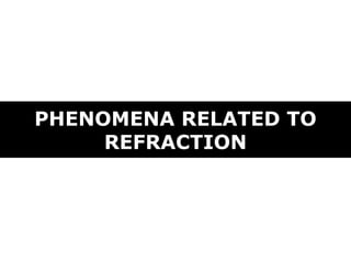 PHENOMENA RELATED TO
REFRACTION
 