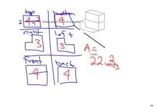 Surface area of a bunch of rectangular prisms together




add s.a. of both
subtract "overlapping area" on both                                     6 looks



                               figure out new surface area




                                                                                  11
 
