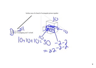 Surface area of a bunch of rectangular prisms together




add s.a. of both
subtract "overlapping area" on both                                    6 looks



                              figure out new surface area




                                                                                 9
 