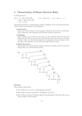 5 Characteristics of Phrase Structure Rules
A simple grammar:
(22) a. S → NP V (NP) (PP) d. N → {dog, boy, . . . }, P → {on, in, . . . }, . . .
b. NP → (Det) (A) N (PP)
c. PP → P NP
This grammar describes a simple language (similar to English). It has several characteristics,
which it shares with grammars of real languages:
• Generativity:
It does not list the sentences of the language, it describes the way how to build them.
This is important, since languages contain inﬁnite number of sentences.
• Ambiguity:
Some sentences can be build in more than one way (starting with the S rule and
ending with the words in the sentence) These sentences have more than one syntactic
structure – they are syntactically ambiguous (for example the telescope sentence). This
also shows that sentences are more than just simple strings of words.
• Inﬁnite Recursion:
The grammar is recursive and thus allows to produce an inﬁnite number of sentences
using a ﬁnite (very small) number of rules.
(23)
The
D
book
N
on
P
the
D
shelf
N
in
P
the
D
corner
N
in
P
the
D
bedroom
N
of
P
...
NP
„„
PP
 ¢¢
————
NP
$$$$$ „„
PP
@@@@@@@@
$$$$$
rrr
NP
@@@@@@@@@ „„
PP
@@@@@@@@@@@
@@@@@@@@
rrr
NP
@@@@@@@@@@@@ tt
PP
@@@@@@@@@@@@@@
@@@@@@@@@@@
rrr
NP
Questions
Some things to think about:
• Is it similarly easy to write a simple grammar of Czech?
• How would one capture agreement? (In English?, In Czech?)
• How is Phrase Structure Grammar diﬀerent from Dependency Grammar (the type of
syntax taught at Czech schools)
10
 