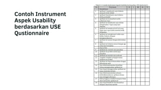 Teknik Sampling | PDF