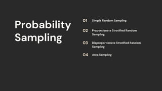 Teknik Sampling | PDF