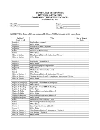 DEPARTMENT OF EDUCATION
TEXTBOOK SURVEY FORM
GOVERNMENT ELEMENTARY SCHOOLS
As of March 31, 2011
School ID: __________________________
School Name: _______________________

Region: ______________________
Division: _____________________
School District: ________________

INSTRUCTION: Books which are condemnable SHALL NOT be included in this survey form.
Subject /
Grade Level
English 1
English 1
Filipino 1
Filipino 1
Math 1
Math 1
Sibika at Kultura 1
Sibika at Kultura 1

Title
English Expressway 1
Other Titles
Landas sa Wika at Pagbasa 1
Other Titles
Elementary Mathematics 1
Other Titles
Makabayang Pilipino 1: Matapat na Pilipino 1
Other Titles

English 2
English 2
Filipino 2
Filipino 2
Math 2
Math 2
Sibika at Kultura 2
Sibika at Kultura 2
Sibika at Kultura 2

English for You and Me 2
Other Titles
Pagdiriwang ng Wikang Pilipino 2
Other Titles
Mathematics for Everyday Use 2
Other Titles
Makabayang Pilipino 2: Matapat na Pilipino 2
Sibika at Kultura Serye 2 - Makabayan: Katangiang Pilipino
Other Titles

English 3 - Language
English 3 - Language
English 3 - Reading
English 3 - Reading
Filipino 3 - Wika
Filipino 3 - Wika
Filipino 3 - Pagbasa
Filipino 3 - Pagbasa
Math 3
Math 3
Math 3
Science 3
Science 3
Sibika at Kultura 3
Sibika at Kultura 3
Sibika at Kultura 3

English for You and Me 3 - Language
Other Titles
English for You and Me 3 - Reading
Other Titles
Bagong Filipino sa Salita at Gawa 3
Other Titles
Bagong Filipino sa Salita at Gawa 3
Other Titles
Mathematics for Everyday Life 3
Discovering Mathematics Today 3
Other Titles
Growing with Science & Health 3
Other Titles
Makabayang Pilipino 3: Masipag na Pilipino 3
Ang Bagong Pilipino 3
Other Titles

No. of Usable
Books

 
