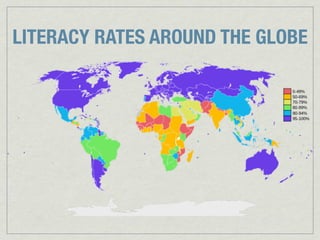 LITERACY RATES AROUND THE GLOBE
 