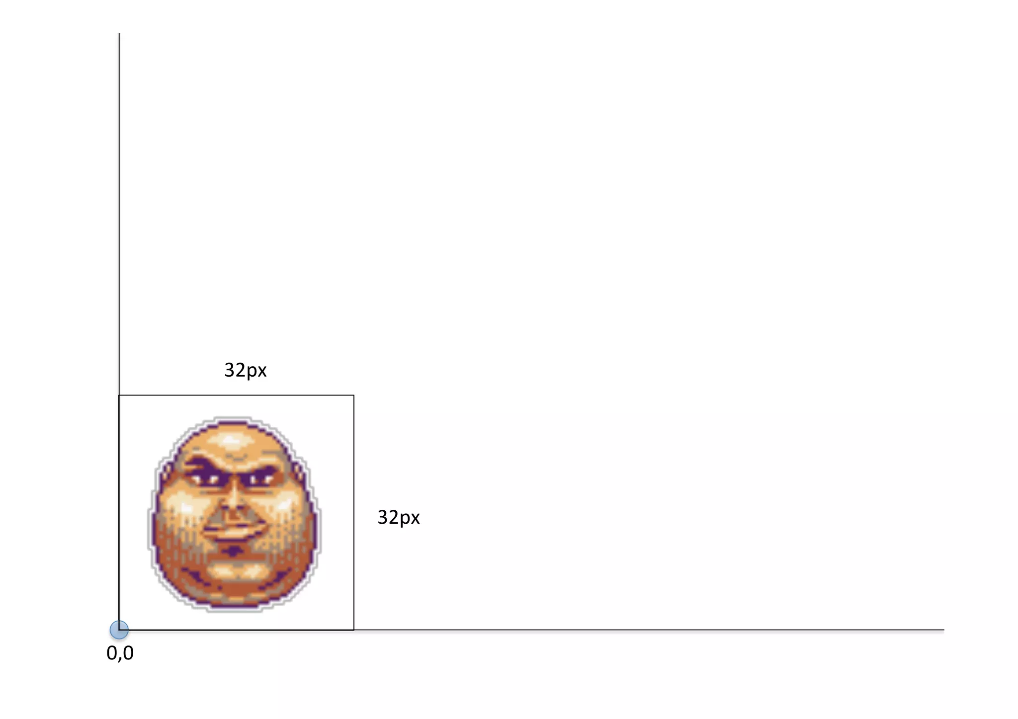 0,0	
  
32px	
  
32px	
  
 