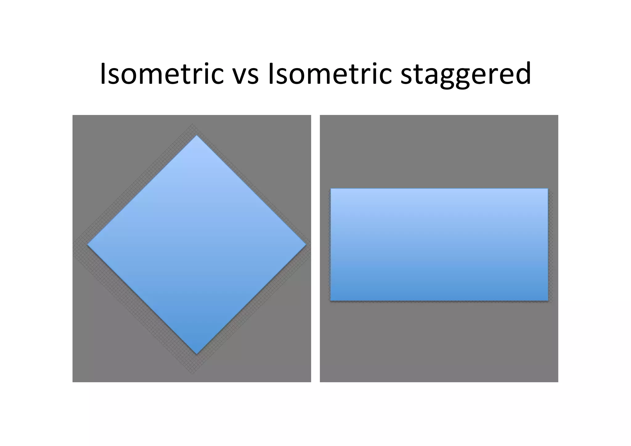 Isometric	
  vs	
  Isometric	
  staggered	
  
 