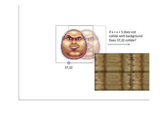 37,32	
  
if	
  x	
  =	
  x	
  +	
  5	
  does	
  not	
  
collide	
  with	
  background	
  
Does	
  37,32	
  collide?	
  
 
