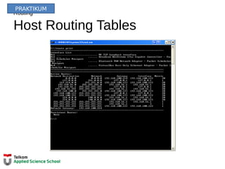 Routing
Host Routing Tables
PRAKTIKUM
 