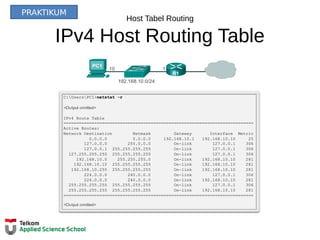Host Tabel Routing
IPv4 Host Routing Table
PRAKTIKUM
 