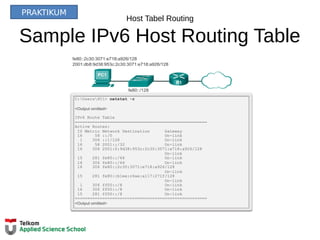 Host Tabel Routing
Sample IPv6 Host Routing Table
PRAKTIKUM
 