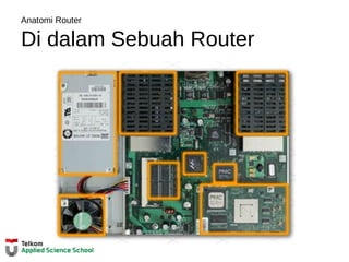 Anatomi Router
Di dalam Sebuah Router
 