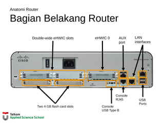 Anatomi Router
Bagian Belakang Router
Two 4 GB flash card slots
Double-wide eHWIC slots eHWIC 0 AUX
port
LAN
interfaces
USB
Ports
Console
USB Type B
Console
RJ45
 