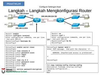 Configure Settingan Awal
Langkah – Langkah Mengkonfigurasi Router
Router> enable
Router# configure terminal
Enter configuration commands, one per line.
End with CNTL/Z.
Router(config)# hostname R1
R1(config)#
192.168.10.0/24
R2
192.168.11.0/24
10.1.1.0/24
10.1.2.0/24
209.165.200.224 /30
.226
.10
.10
.10
.10
.1
.1.1
G0/1
.225
S0/0/0
G0/0
.1
R1
PC1
PC2
Router> en
Router# conf t
Enter configuration commands, one per line.
End with CNTL/Z.
Router(config)# ho R1
R2(config)#
OR
R1(config)# enable secret class
R1(config)#
R1(config)# line console 0
R1(config-line)# password cisco
R1(config-line)# login
R1(config-line)# exit
R1(config)#
R1(config)# line vty 0 4
R1(config-line)# password cisco
R1(config-line)# login
R1(config-line)# exit
R1(config)#
R1(config)# service password-encryption
R1(config)#
R1(config)# banner motd #
Enter TEXT message. End with the character '#'.
***********************************************
WARNING: Unauthorized access is prohibited!
***********************************************
#
R1(config)#
R1# copy running-config startup-config
Destination filename [startup-config]?
Building configuration...
[OK]
R1#
PRAKTIKUM
 