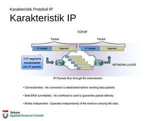 Karakteristik Protokol IP
Karakteristik IP
 