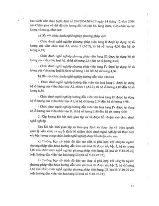 Thông tư số: 06/2016/TTLT-BVHTTDL-BNV	