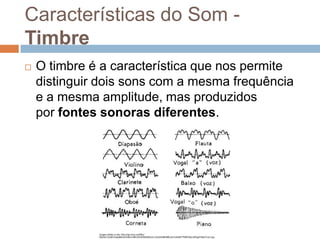 Características do Som Timbre


O timbre é a característica que nos permite
distinguir dois sons com a mesma frequência
e a mesma amplitude, mas produzidos
por fontes sonoras diferentes.

 