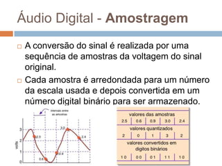 Áudio Digital - Amostragem




A conversão do sinal é realizada por uma
sequência de amostras da voltagem do sinal
original.
Cada amostra é arredondada para um número
da escala usada e depois convertida em um
número digital binário para ser armazenado.

 