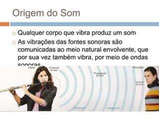 Origem do Som



Qualquer corpo que vibra produz um som
As vibrações das fontes sonoras são
comunicadas ao meio natural envolvente, que
por sua vez também vibra, por meio de ondas
sonoras

 