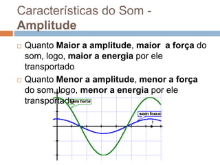 Características do Som Amplitude




Quanto Maior a amplitude, maior a força do
som, logo, maior a energia por ele
transportado
Quanto Menor a amplitude, menor a força
do som, logo, menor a energia por ele
transportado

 