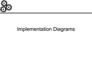 R
R
R
Implementation Diagrams
 