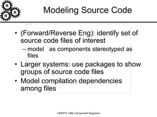 R
R
R
CSE870: UML Component Diagrams
Modeling Source Code
• (Forward/Reverse Eng): identify set of
source code files of interest
– model as components stereotyped as
files
• Larger systems: use packages to show
groups of source code files
• Model compilation dependencies
among files
 