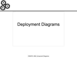 R
R
R
CSE870: UML Component Diagrams
Deployment Diagrams
 
