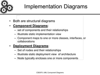 R
R
R
CSE870: UML Component Diagrams
Implementation Diagrams
• Both are structural diagrams
• Component Diagrams:
– set of components and their relationships
– Illustrate static implementation view
– Component maps to one or more classes, interfaces, or
collaborations
• Deployment Diagrams:
– Set of nodes and their relationships
– Illustrate static deployment view of architecture
– Node typically encloses one or more components
 