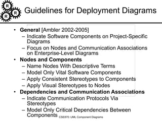 R
R
R
CSE870: UML Component Diagrams
Guidelines for Deployment Diagrams
• General [Ambler 2002-2005]
– Indicate Software Components on Project-Specific
Diagrams
– Focus on Nodes and Communication Associations
on Enterprise-Level Diagrams
• Nodes and Components
– Name Nodes With Descriptive Terms
– Model Only Vital Software Components
– Apply Consistent Stereotypes to Components
– Apply Visual Stereotypes to Nodes
• Dependencies and Communication Associations
– Indicate Communication Protocols Via
Stereotypes
– Model Only Critical Dependencies Between
Components
 