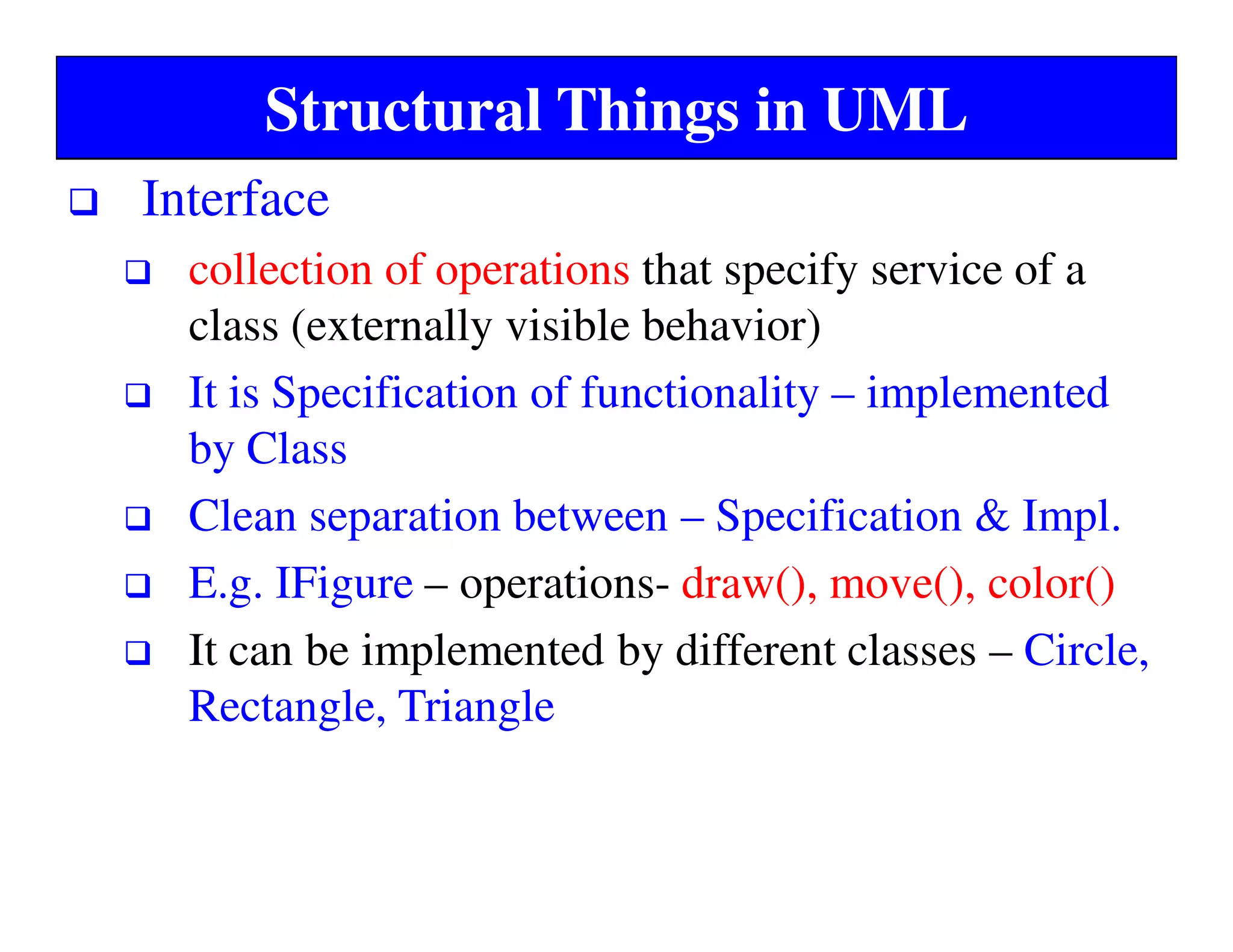 Structural Things in UML
Interface
collection of operations that specify service of a
class (externally visible behavior)
It is Specification of functionality – implemented
by Class
Clean separation between – Specification & Impl.
E.g. IFigure – operations- draw(), move(), color()
It can be implemented by different classes – Circle,
Rectangle, Triangle
 