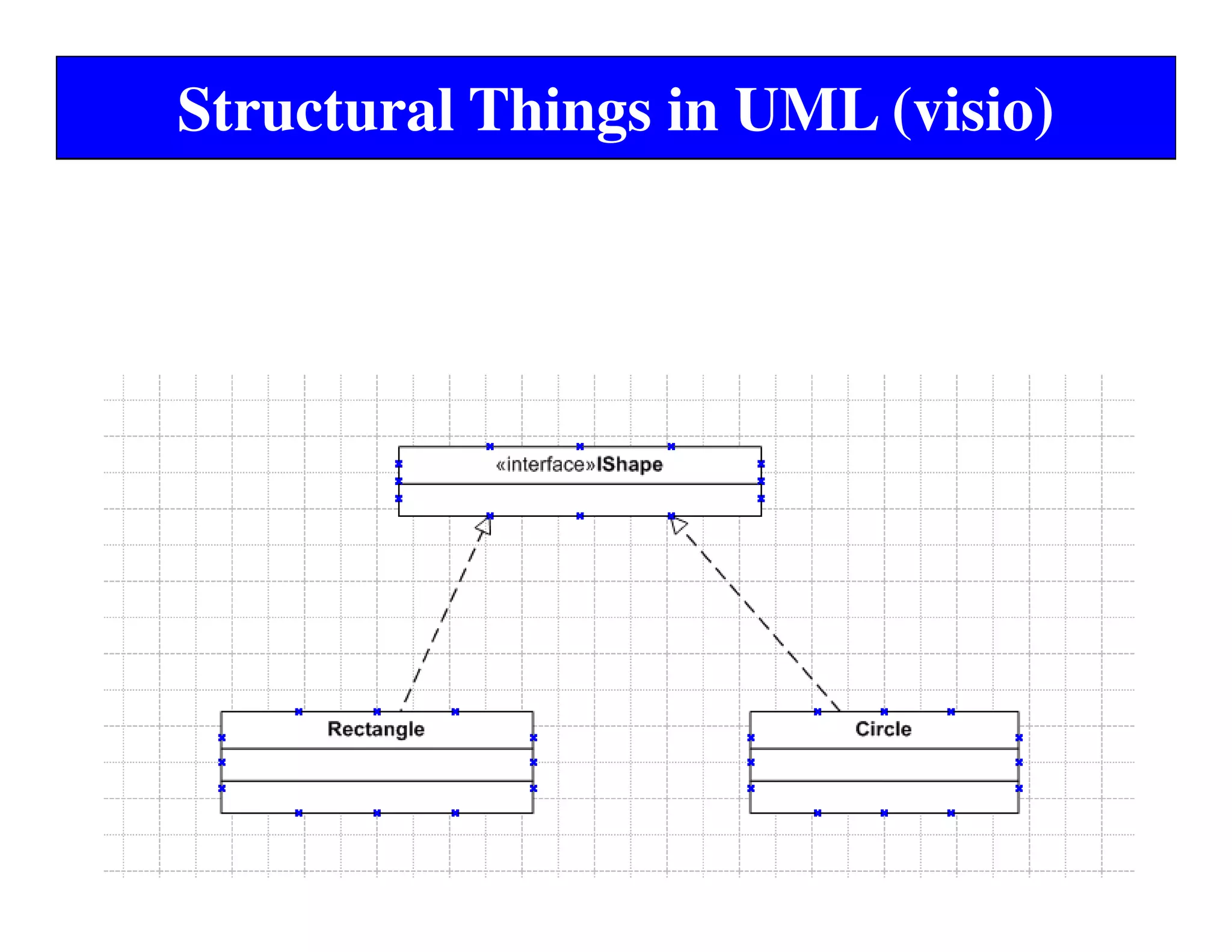 Structural Things in UML (visio)
 