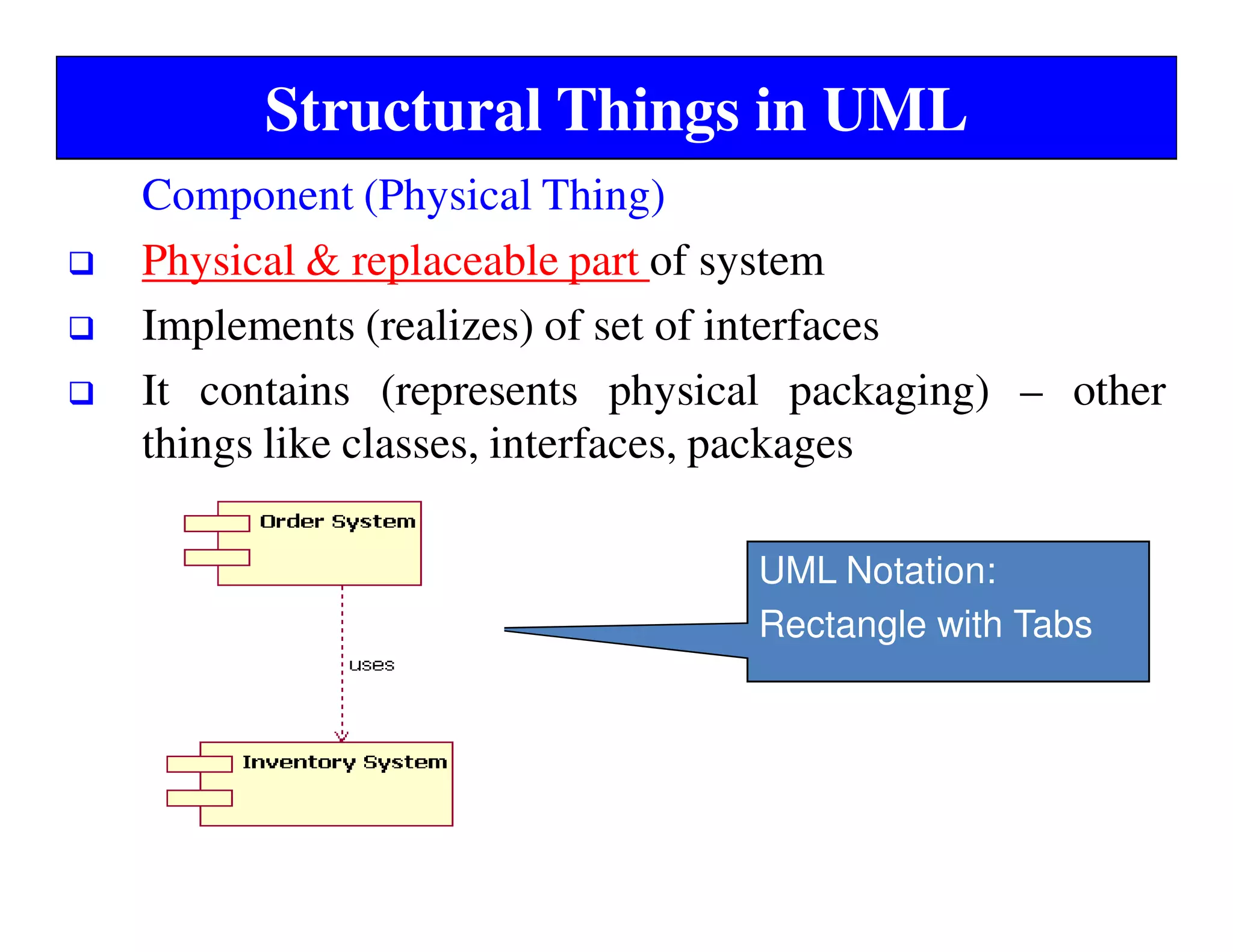 Structural Things in UML
Component (Physical Thing)
Physical & replaceable part of system
Implements (realizes) of set of interfaces
It contains (represents physical packaging) – other
things like classes, interfaces, packages
UML Notation:
Rectangle with Tabs
 